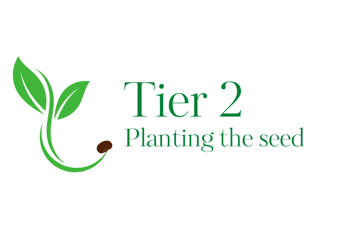 Agriculture Informed Therapy – Tier 2: Planting the Seed