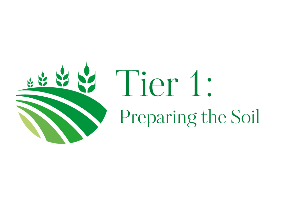 Agriculture Informed Therapy – Tier 1: Preparing the Soil